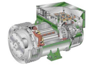 东川发电机内部结构图